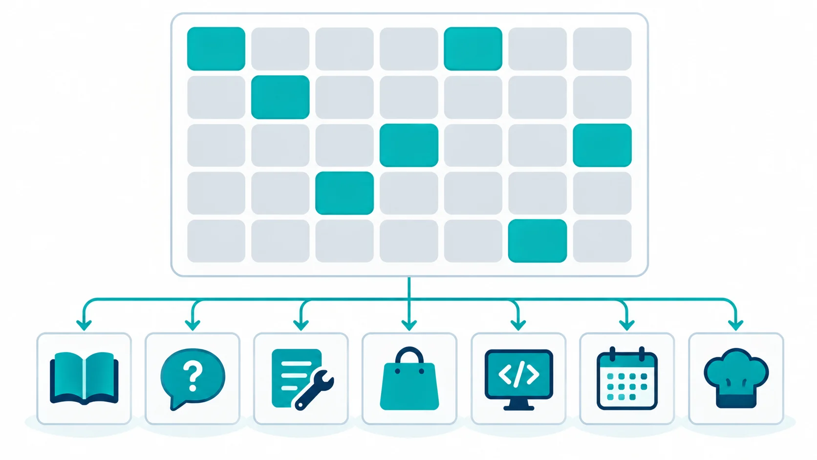 Overview of all 35 schema types registered by SOVEL Studio